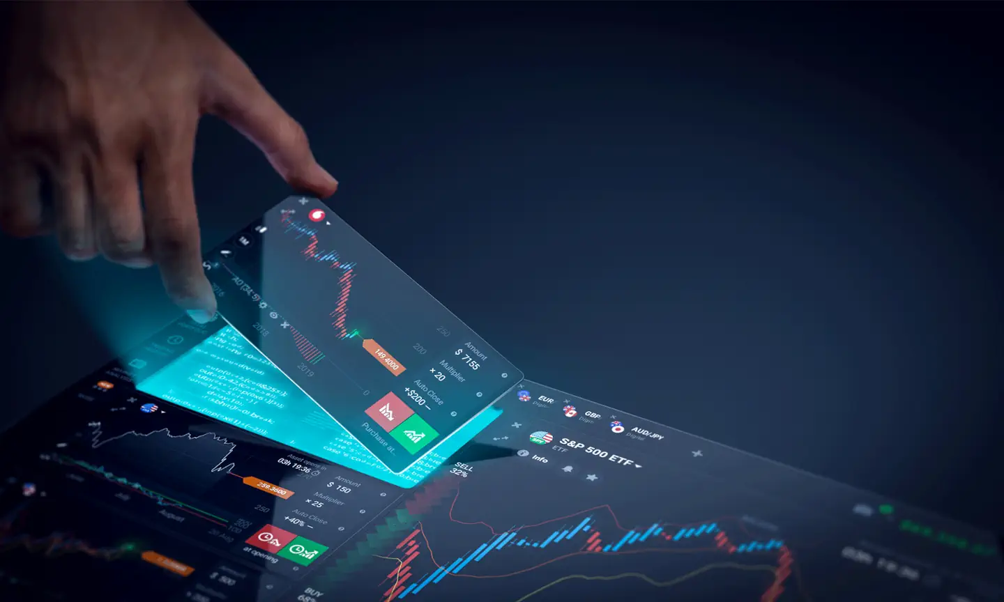 Các loại tài khoản giao dịch của sàn FX Choice