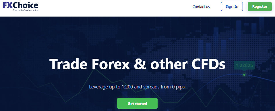 Tài sản cung cấp của sàn giao dịch forex FX Choice